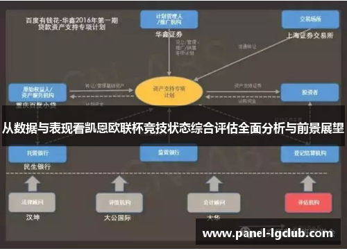 从数据与表现看凯恩欧联杯竞技状态综合评估全面分析与前景展望